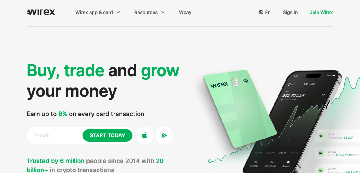 Wirex Card